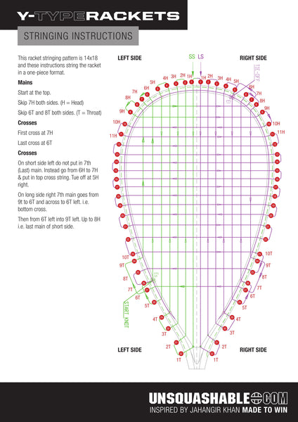 UNSQUASHABLE MIGUEL RODRÍGUEZ ONE20 Squash Racket String Pattern
